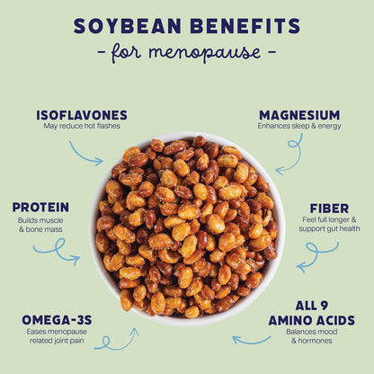 soybeans benefits for menopause isoflavones reduce hot flash magnesium enhance sleep energy protein build muscle bone mass fiber feel full longer gut health omega-3s ease menopause joint pain 9 amino acid balance mood hormone