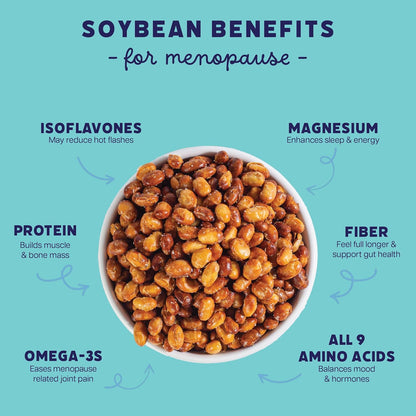isoflavones reduce hot flashes protein builds muscle omega-3s 9 amino acids fiber and magnesium soy benefits for women
